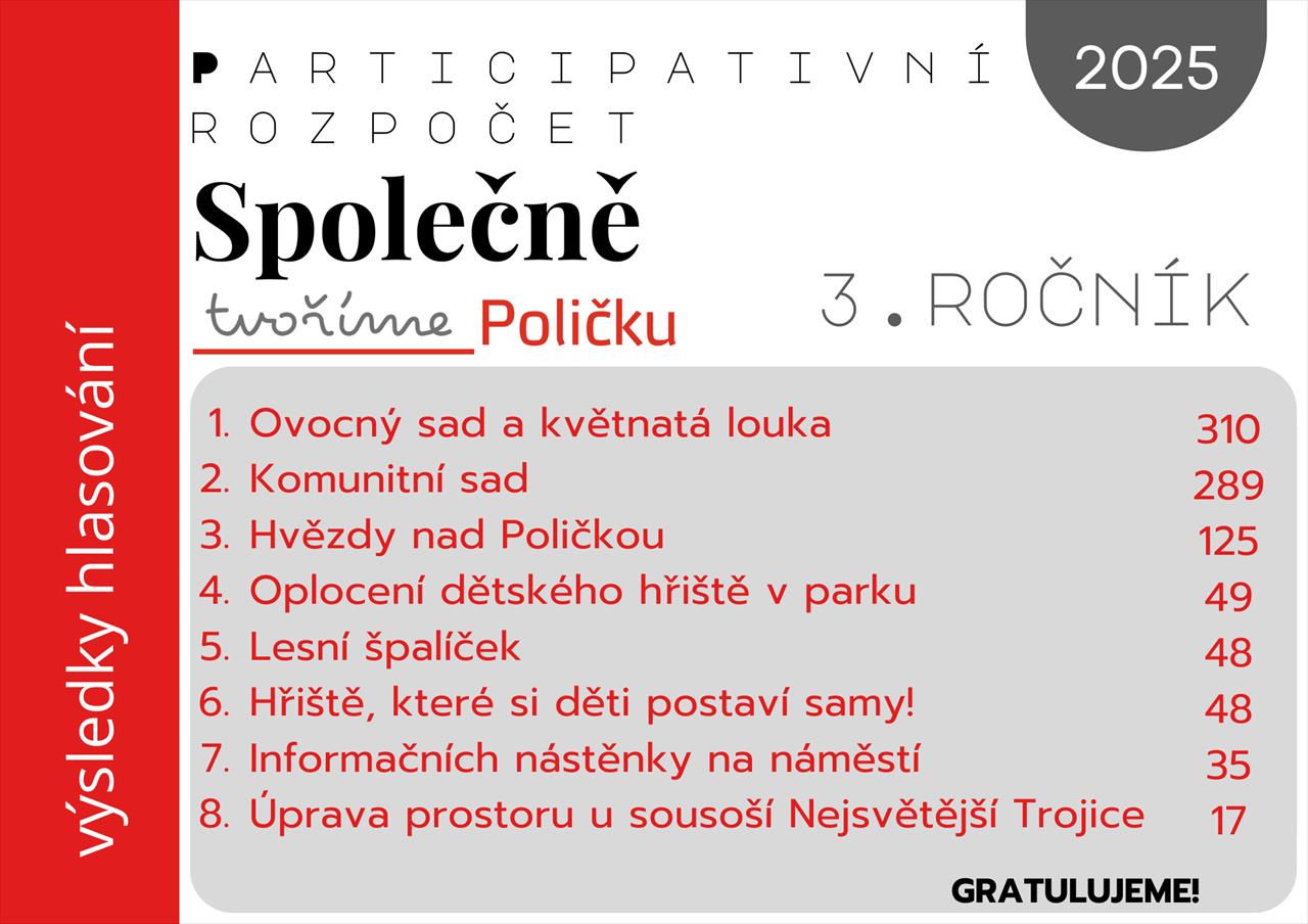 obrázek ke článku